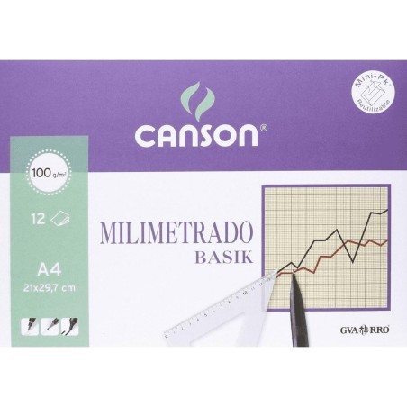 MINIPAC HARTIE MILIMETRICA 210X297 100G 12C CANSON