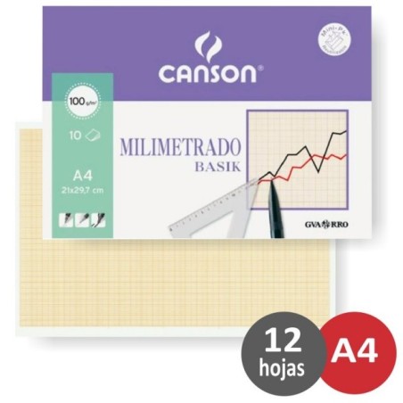 MINIPAC HARTIE MILIMETRICA 210X297 100G 12C CANSON